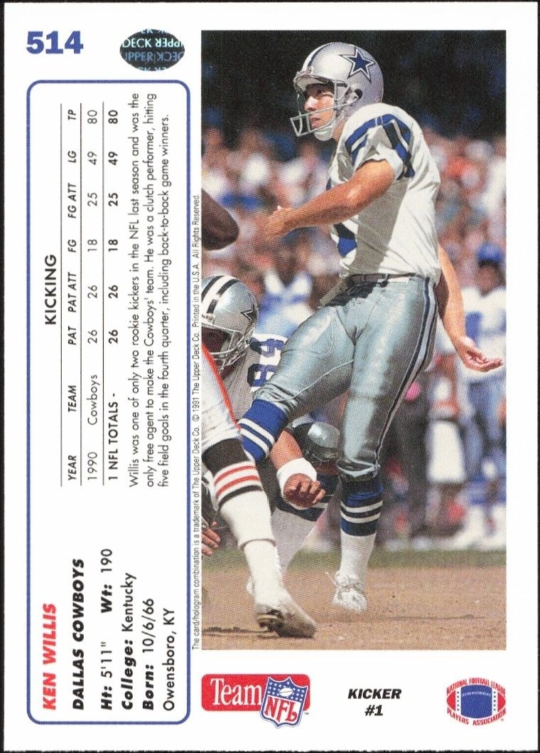 1991 Upper Deck Ken Willis #514 football trading card back