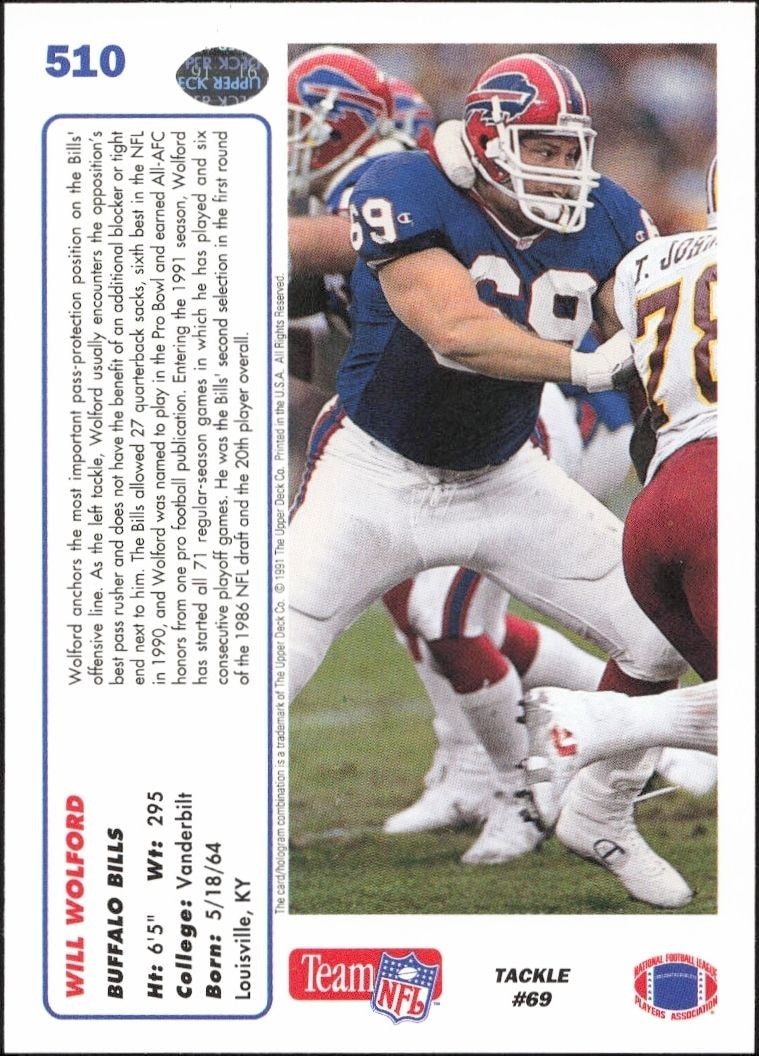 1991 Upper Deck Will Wolford #510 football trading card back