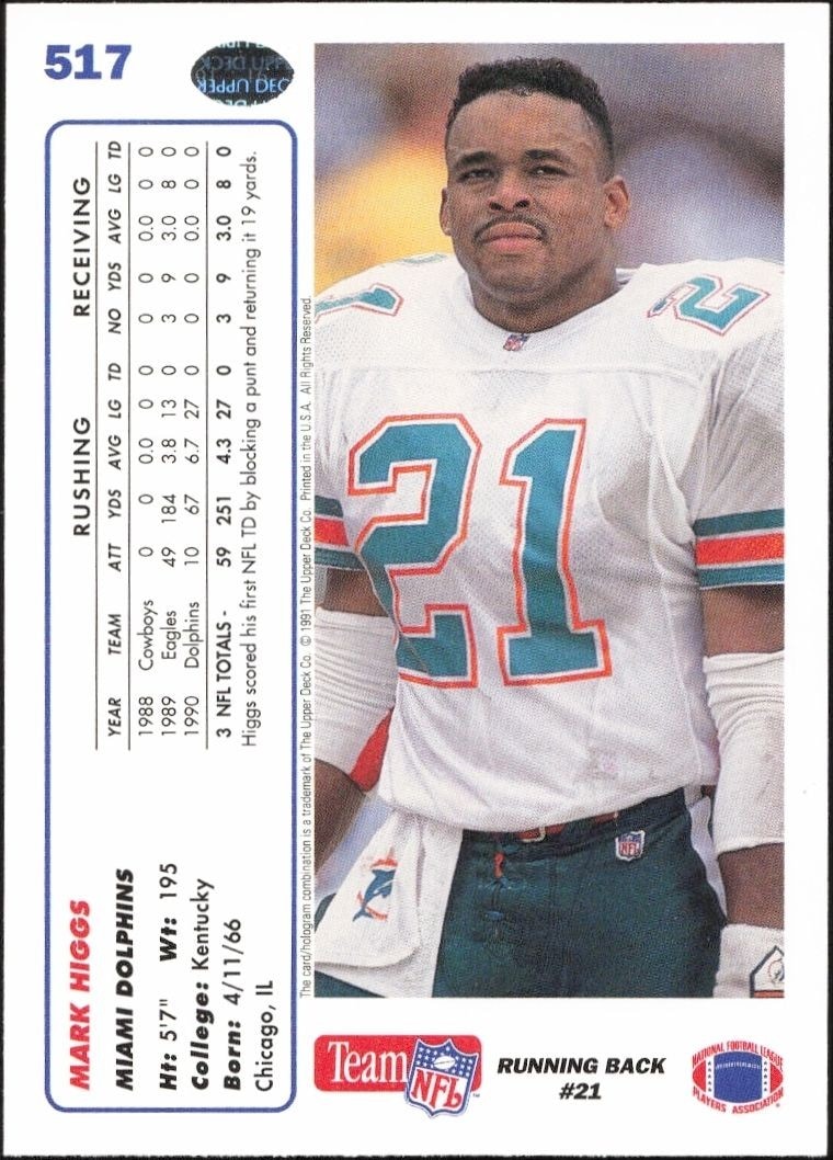1991 Upper Deck Mark Higgs #517 football trading card back