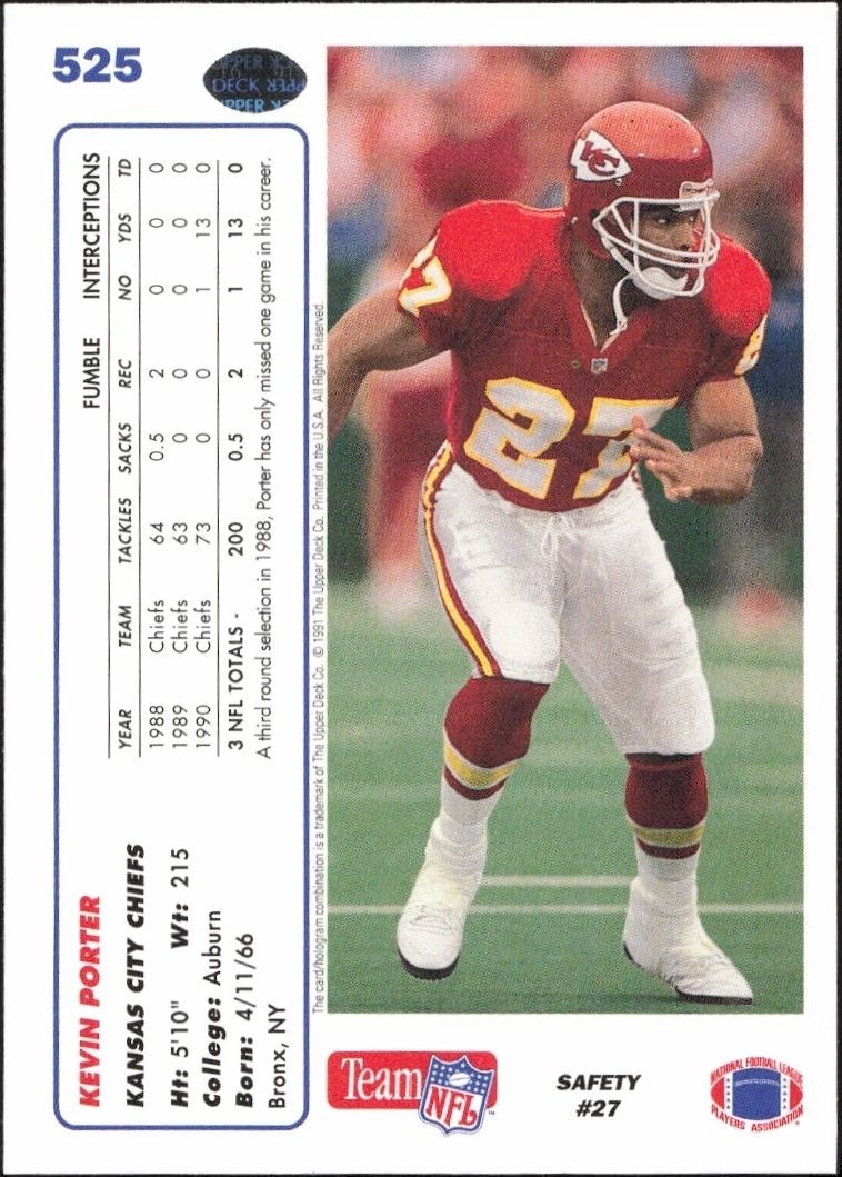 1991 Upper Deck Kevin Porter #525 football trading card back