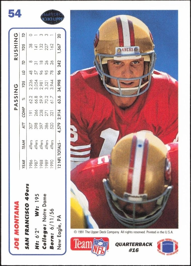 1991 Upper Deck Joe Montana #54 football trading card back