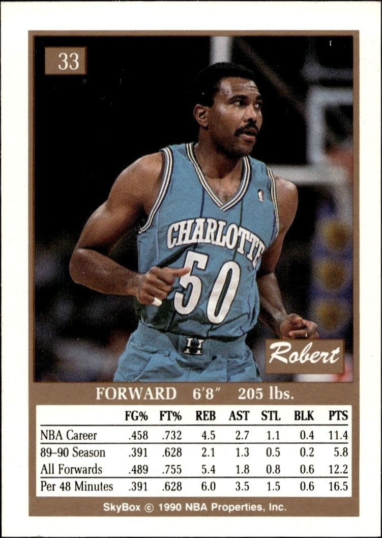 1990-91 Skybox Robert Reid #33 basketball trading card back