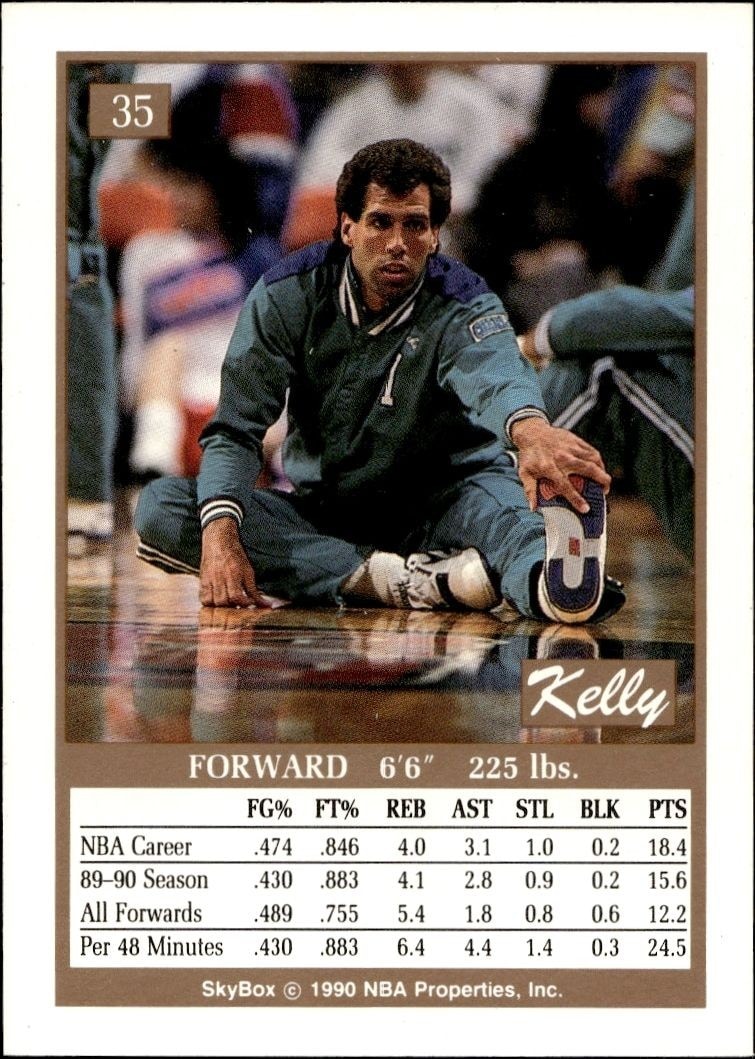 1990-91 Skybox Kelly Tripucka #35 basketball trading card back