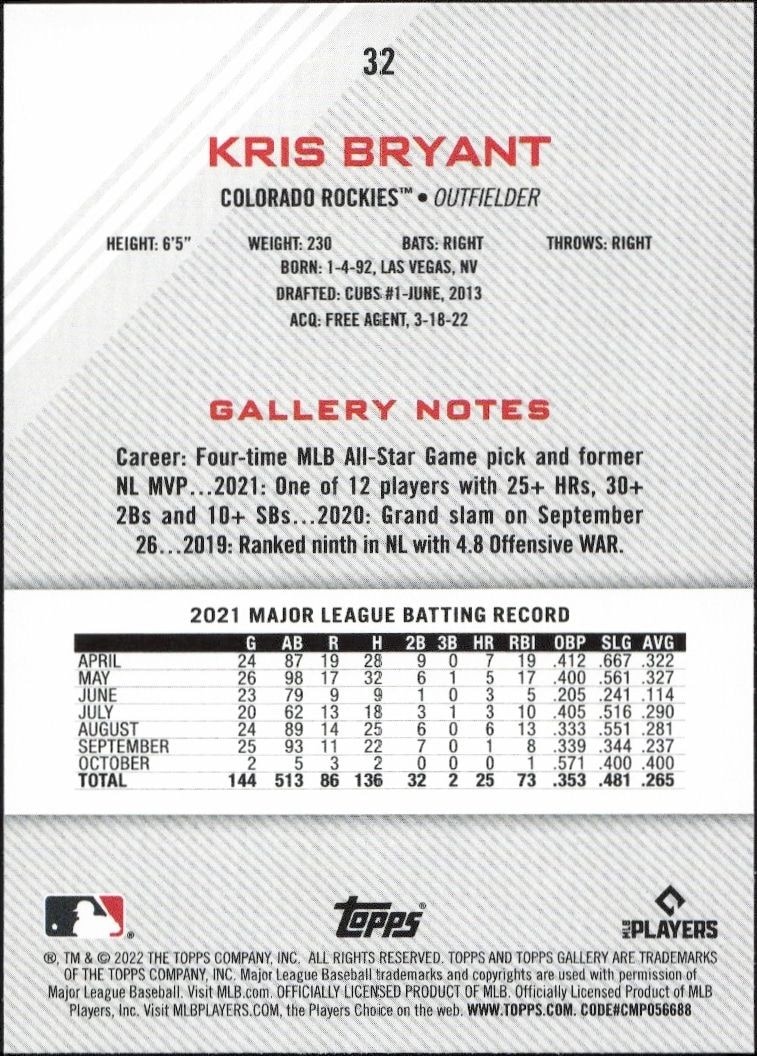 2022 Topps Gallery Kris Bryant #32 baseball trading card back
