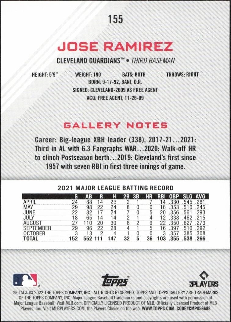 2022 Topps Gallery Jose Ramirez #155 baseball trading card back