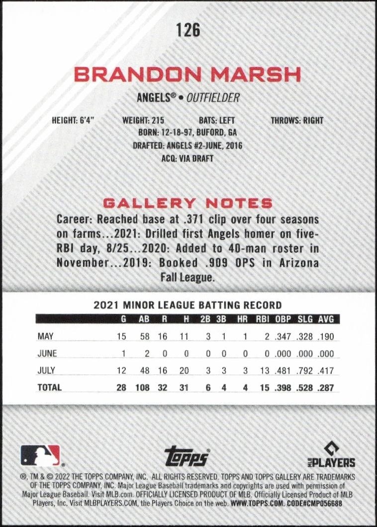 2022 Topps Gallery Brandon Marsh #126 baseball trading card back