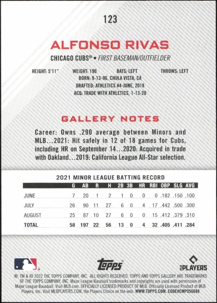 2022 Topps Gallery Alfonso Rivas #123 baseball trading card back