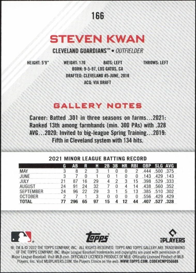 2022 Topps Gallery Steven Kwan #166 baseball trading card back