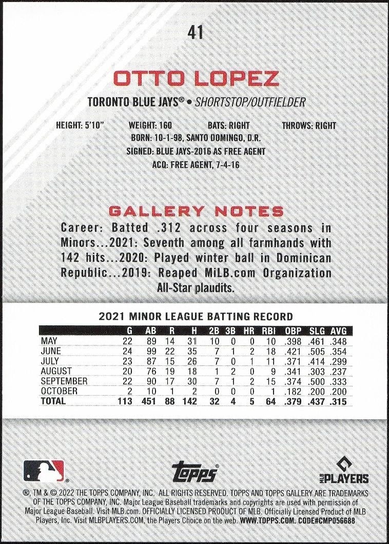 2022 Topps Gallery Otto Lopez #41 baseball trading card back