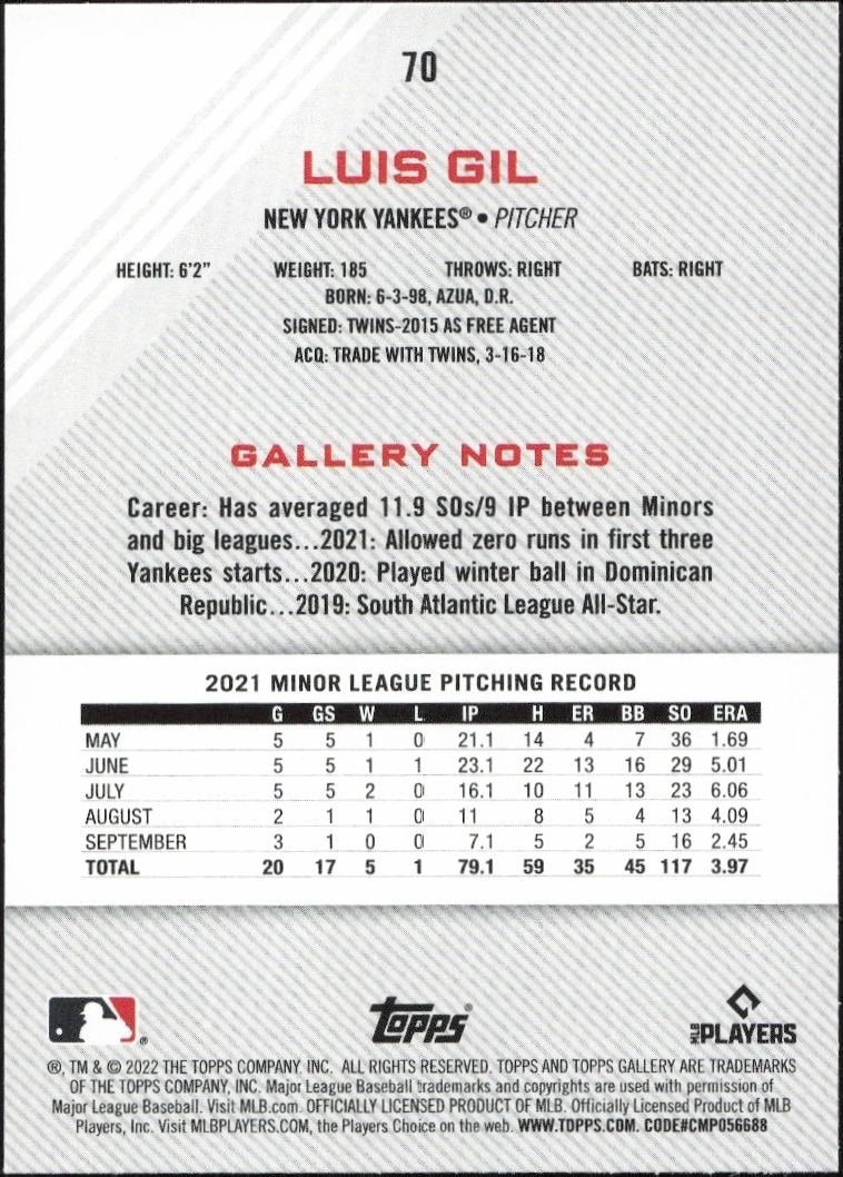2022 Topps Gallery Luis Gil #70 baseball trading card back
