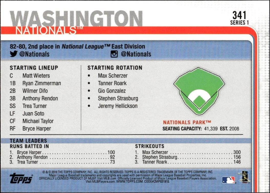 2019 Topps Nationals Park #341 baseball trading card back
