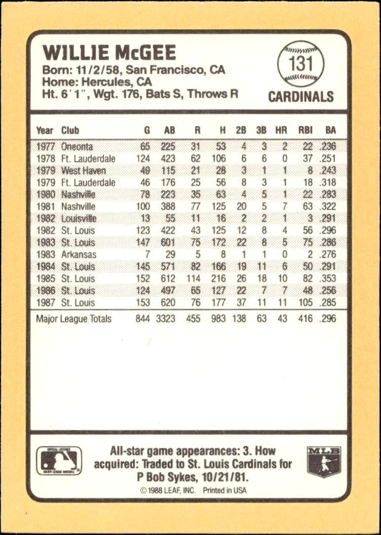 1988 Donruss Baseball's Best Willie McGee #131 baseball trading card back