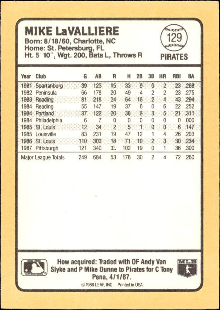 1988 Donruss Baseball's Best Mike LaValliere #129 baseball trading card back