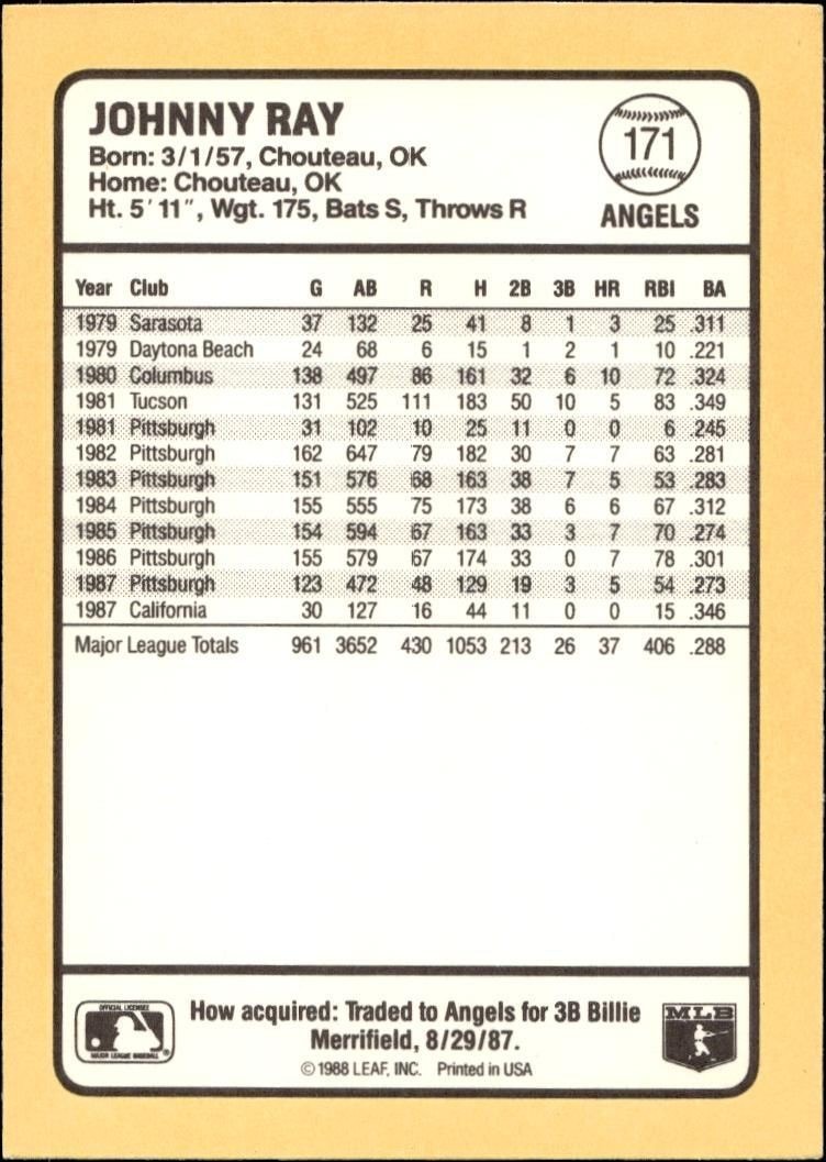 1988 Donruss Baseball's Best Johnny Ray #171 baseball trading card back