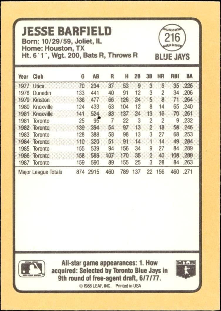 1988 Donruss Baseball's Best Jesse Barfield #216 baseball trading card back