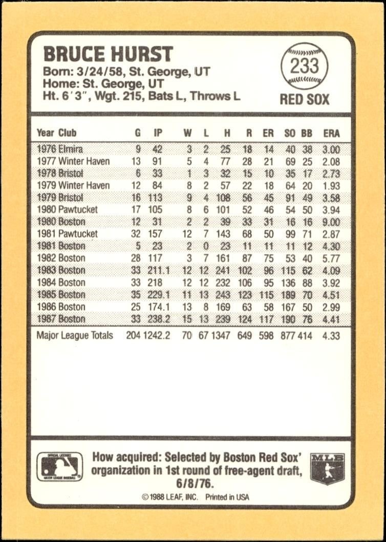 1988 Donruss Baseball's Best Bruce Hurst #233 baseball trading card back