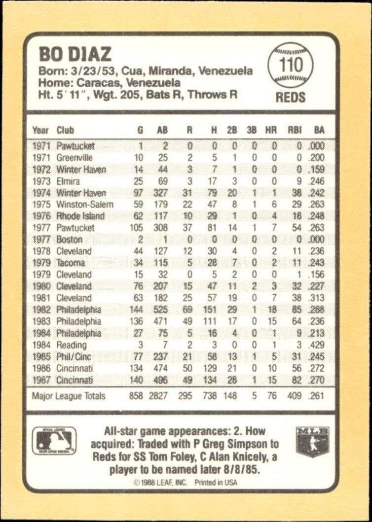 1988 Donruss Baseball's Best Bo Diaz #110 baseball trading card back