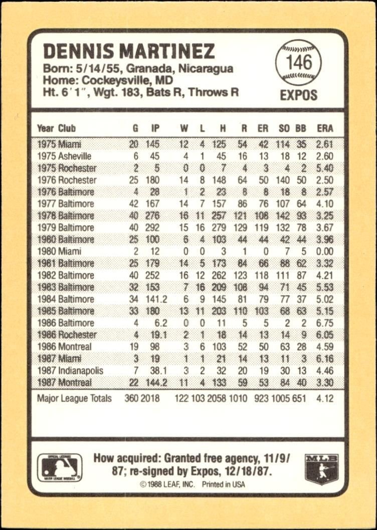 1988 Donruss Baseball's Best Dennis Martinez #146 baseball trading card back