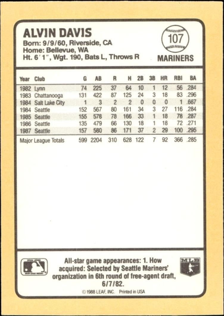 1988 Donruss Baseball's Best Alvin Davis #107 baseball trading card back