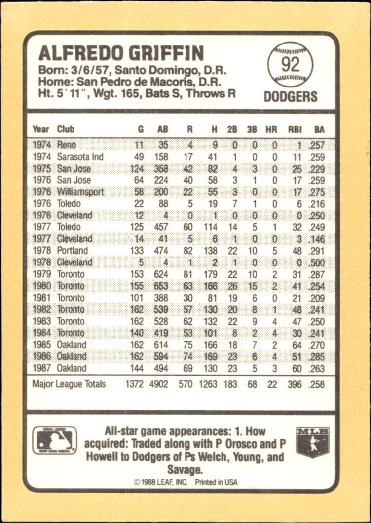 1988 Donruss Baseball's Best Alfredo Griffin #92 baseball trading card back