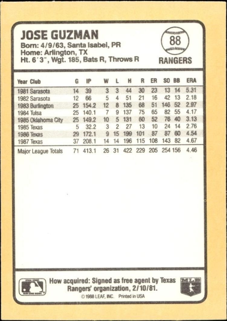 1988 Donruss Baseball's Best Jose Guzman #88 baseball trading card back