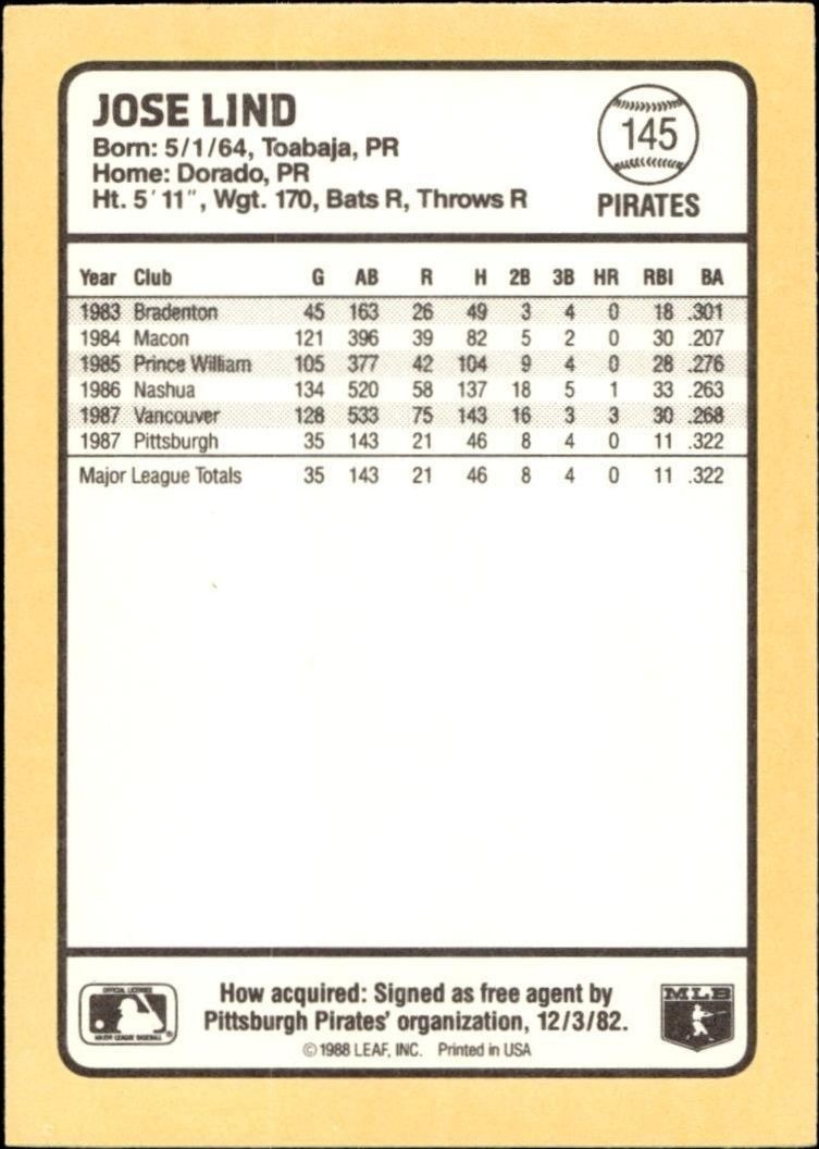1988 Donruss Baseball's Best Jose Lind #145 baseball trading card back