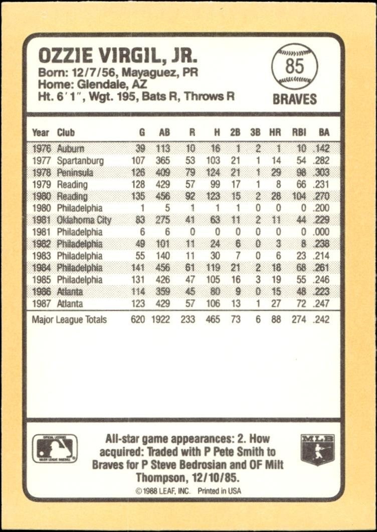 1988 Donruss Baseball's Best Ozzie Virgil #85 baseball trading card back