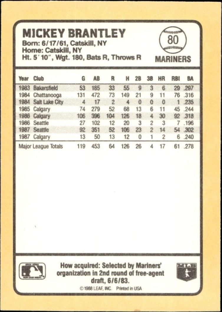 1988 Donruss Baseball's Best Mickey Brantley #80 baseball trading card back