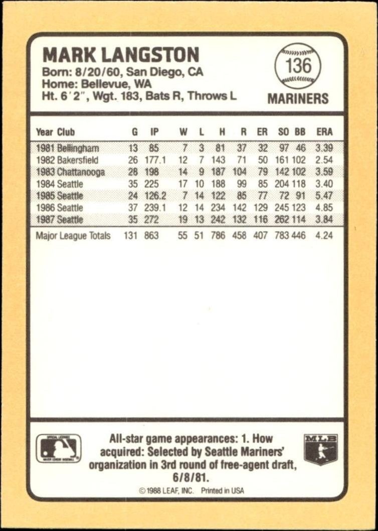 1988 Donruss Baseball's Best Mark Langston #136 baseball trading card back