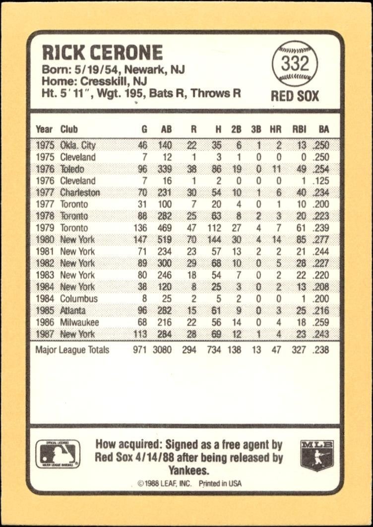 1988 Donruss Baseball's Best Rick Cerone #332 baseball trading card back