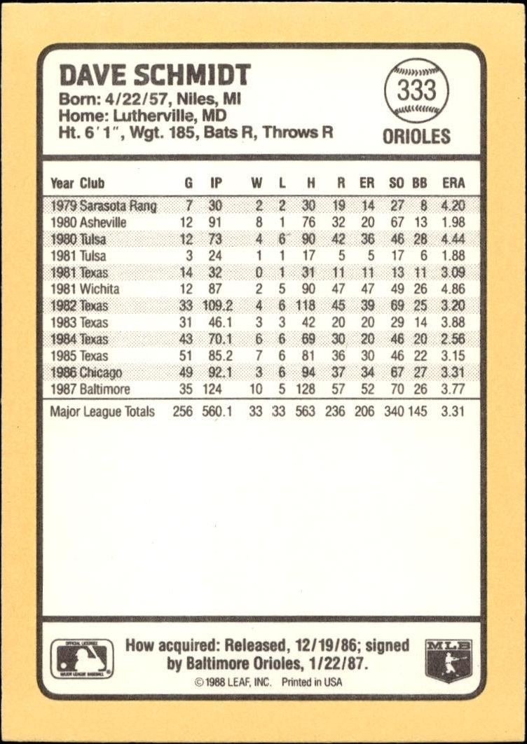 1988 Donruss Baseball's Best Dave Schmidt #333 baseball trading card back