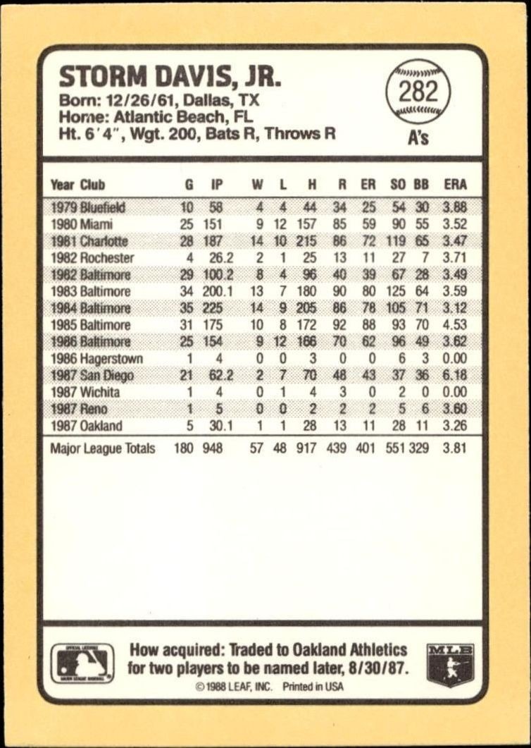 1988 Donruss Baseball's Best Storm Davis #282 baseball trading card back