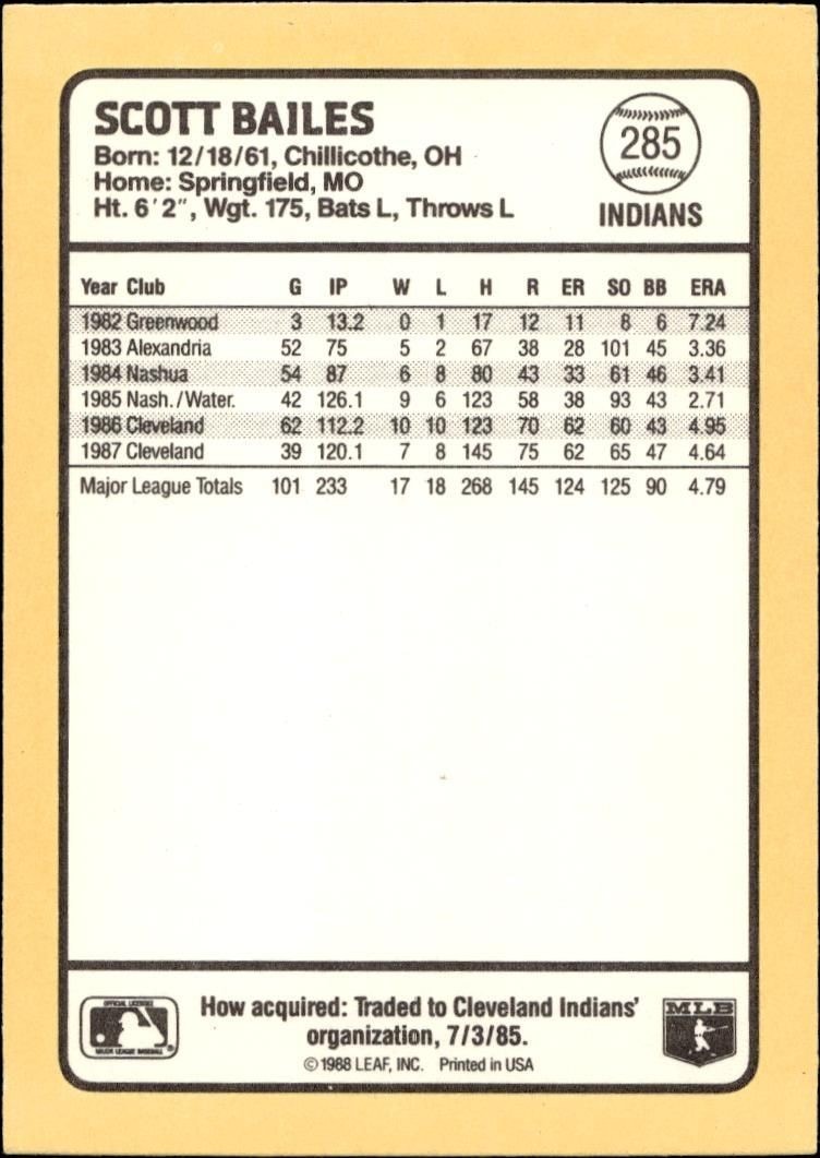 1988 Donruss Baseball's Best Scott Bailes #285 baseball trading card back