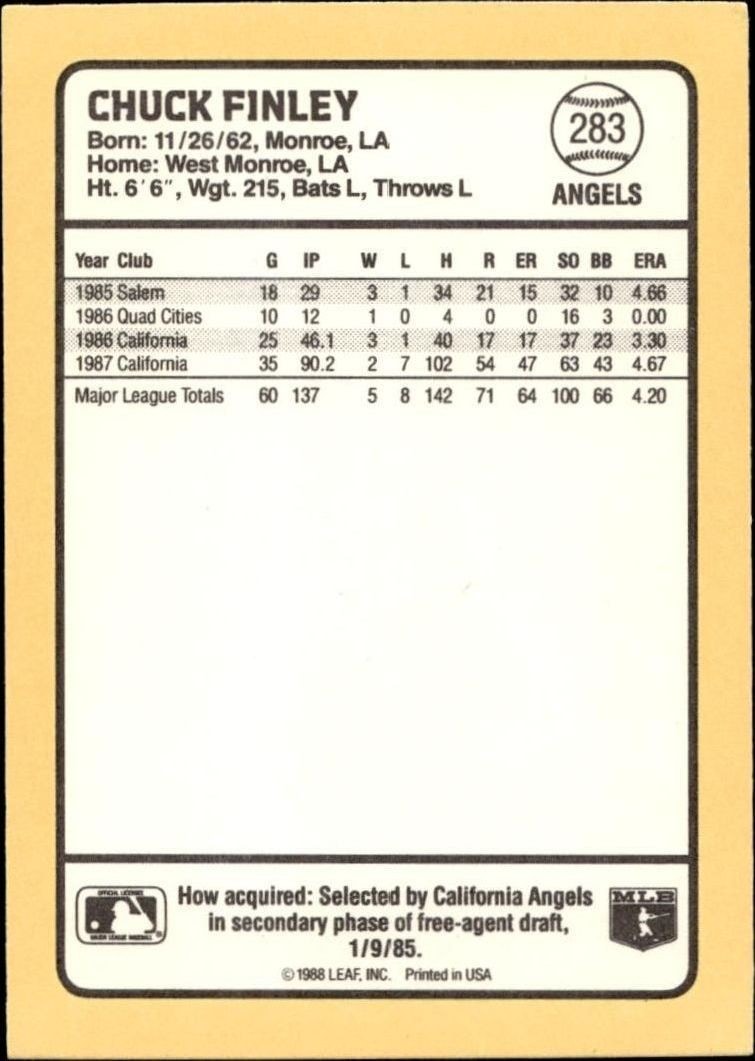 1988 Donruss Baseball's Best Chuck Finley #283 baseball trading card back