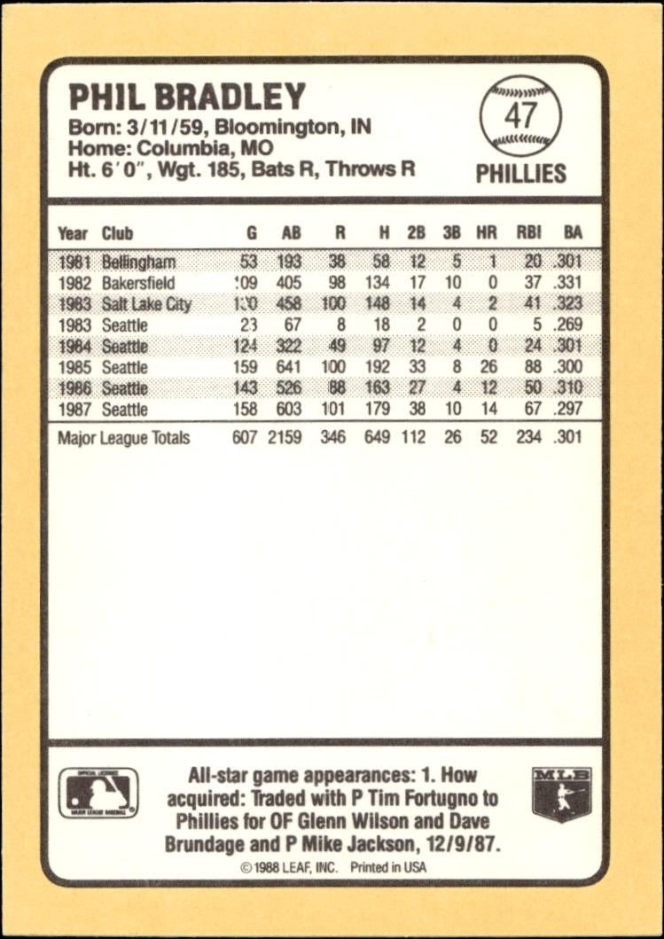1988 Donruss Baseball's Best Phil Bradley #47 baseball trading card back