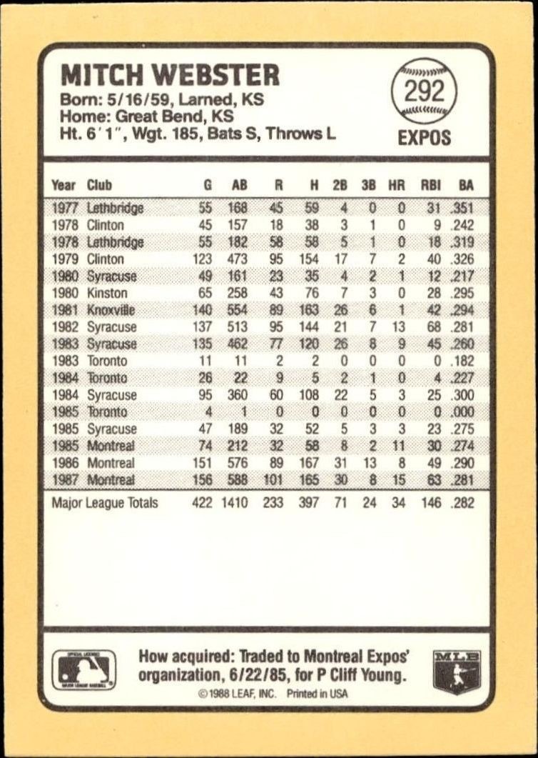 1988 Donruss Baseball's Best Mitch Webster #292 baseball trading card back