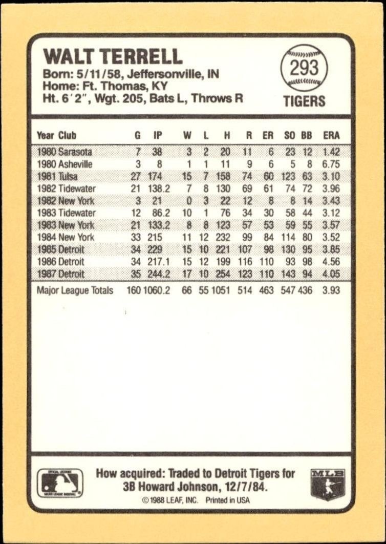 1988 Donruss Baseball's Best Walt Terrell #293 baseball trading card back
