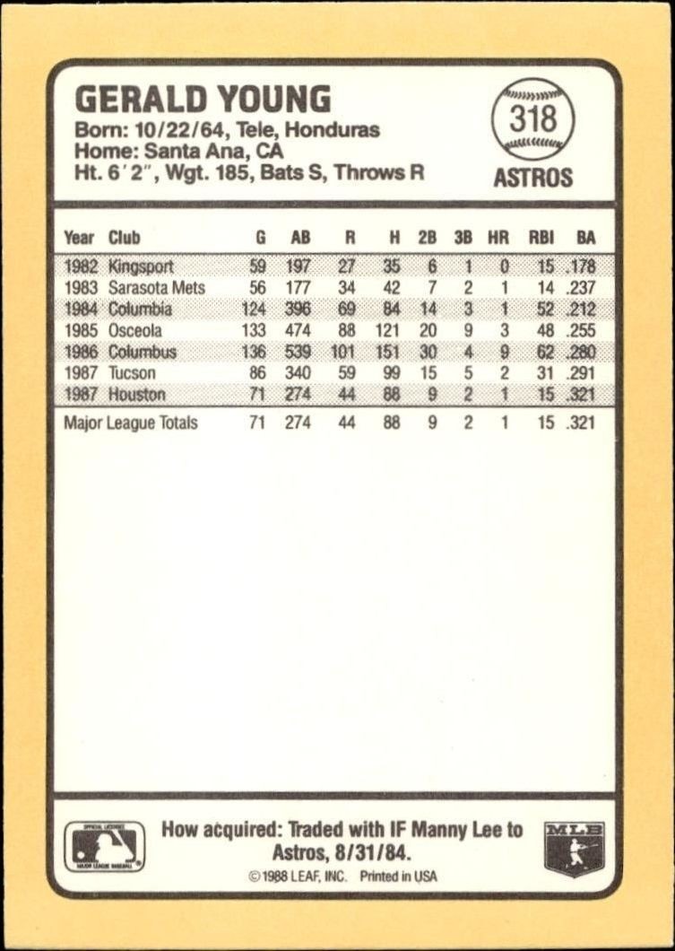 1988 Donruss Baseball's Best Gerald Young #318 baseball trading card back