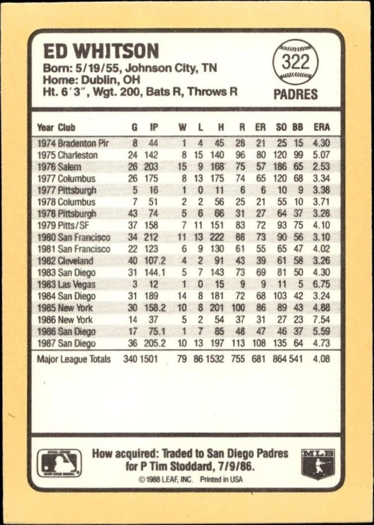1988 Donruss Baseball's Best Ed Whitson #322 baseball trading card back