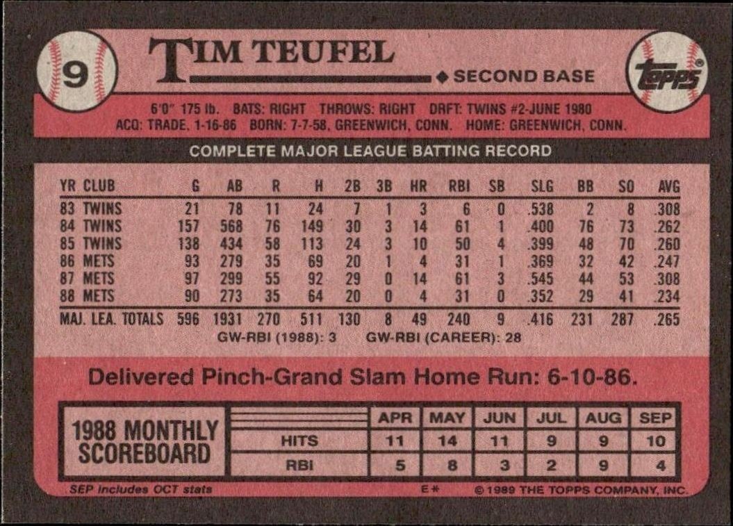 1989 Topps Tim Teufel #9 baseball trading card back