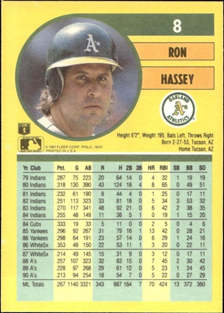 1991 Fleer Ron Hassey #8 baseball trading card back