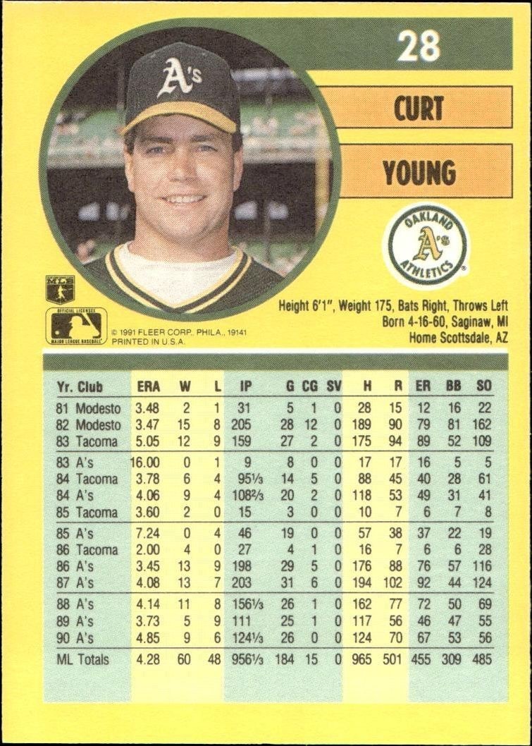 1991 Fleer Curt Young #28 baseball trading card back
