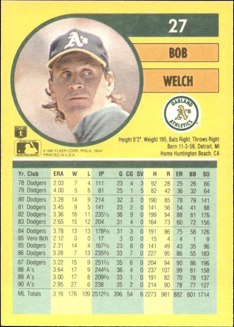 1991 Fleer Bob Welch #27 baseball trading card back