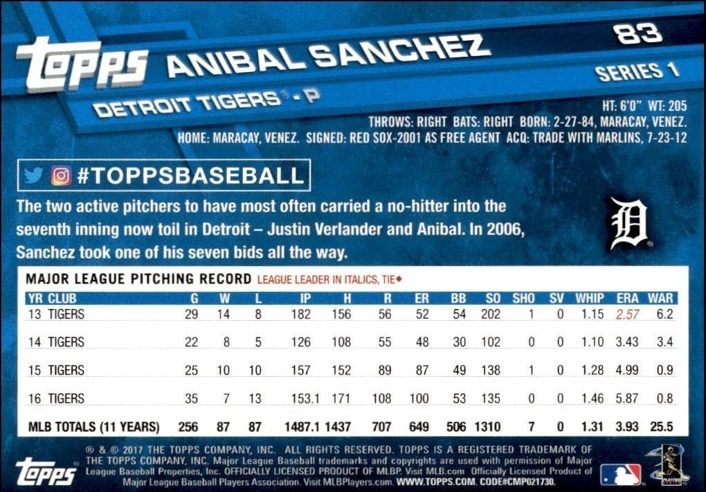 2017 Topps Anibal Sanchez #83 baseball trading card back