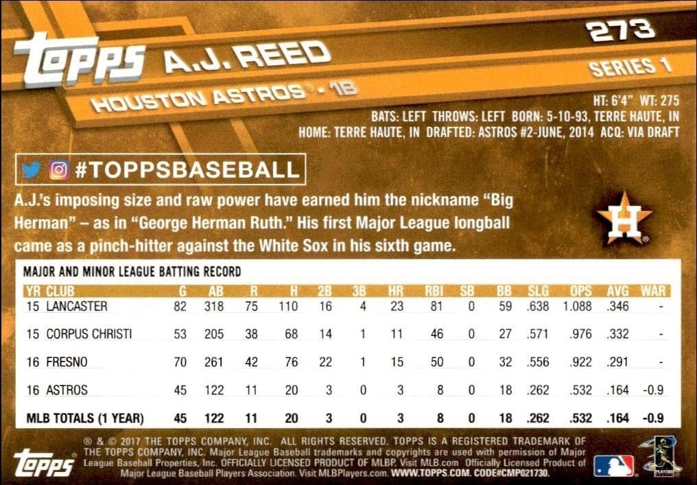 2017 Topps A.J. Reed #273 baseball trading card back