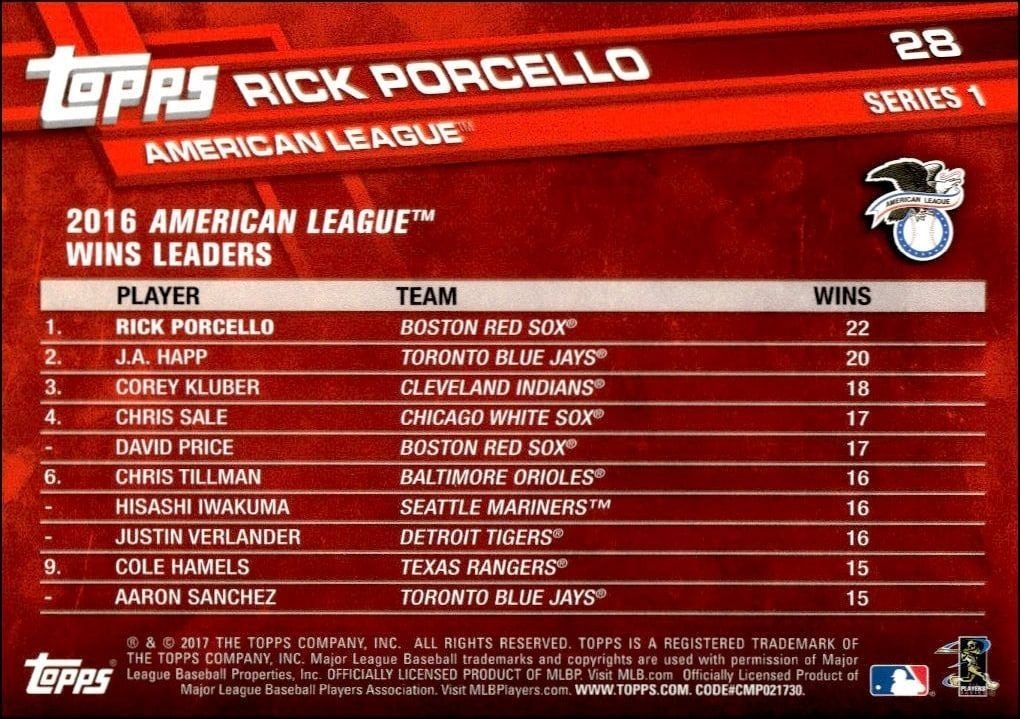 2017 Topps Rick Porcello #28 baseball trading card back