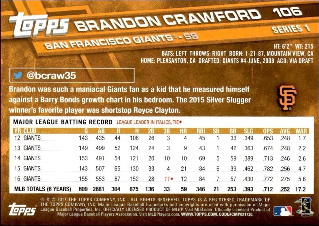 2017 Topps Brandon Crawford #106 baseball trading card back