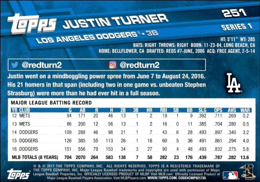 2017 Topps Justin Turner #4 baseball trading card back
