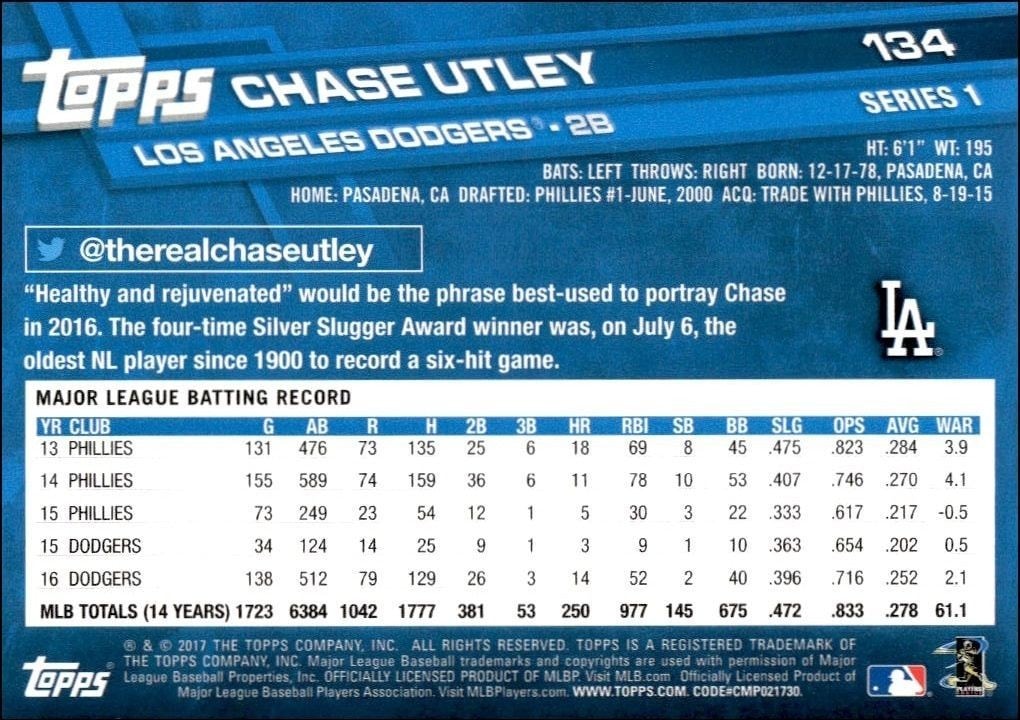 2017 Topps Chase Utley #134 baseball trading card back