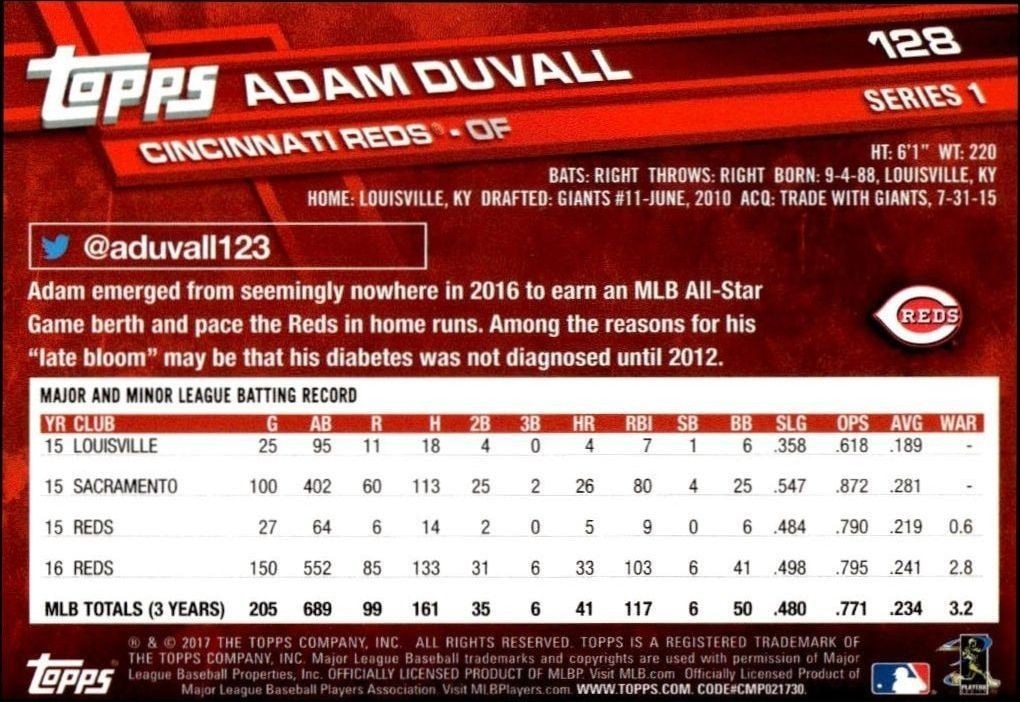 2017 Topps Adam Duvall #128 baseball trading card back